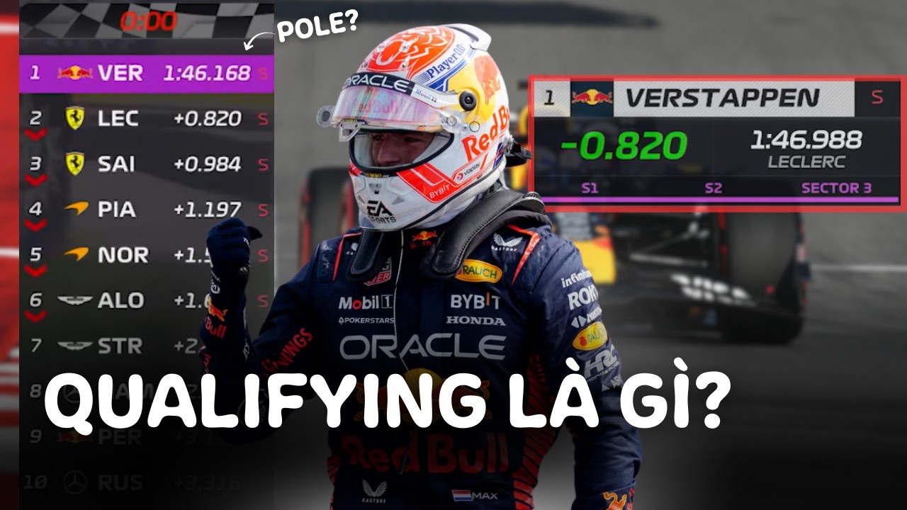 QUALIFYING LÀ GÌ? | TẤT TẦN TẬT VỀ PHIÊN PHÂN HẠNG TRONG F1