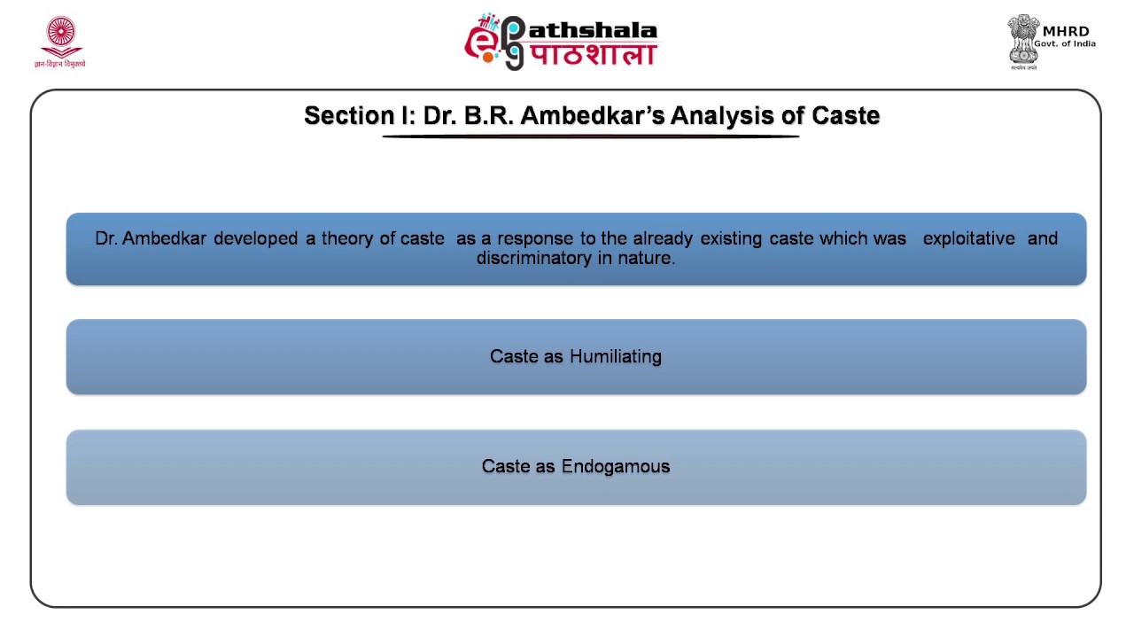 Non Brahmin Approach  Ambedkar
