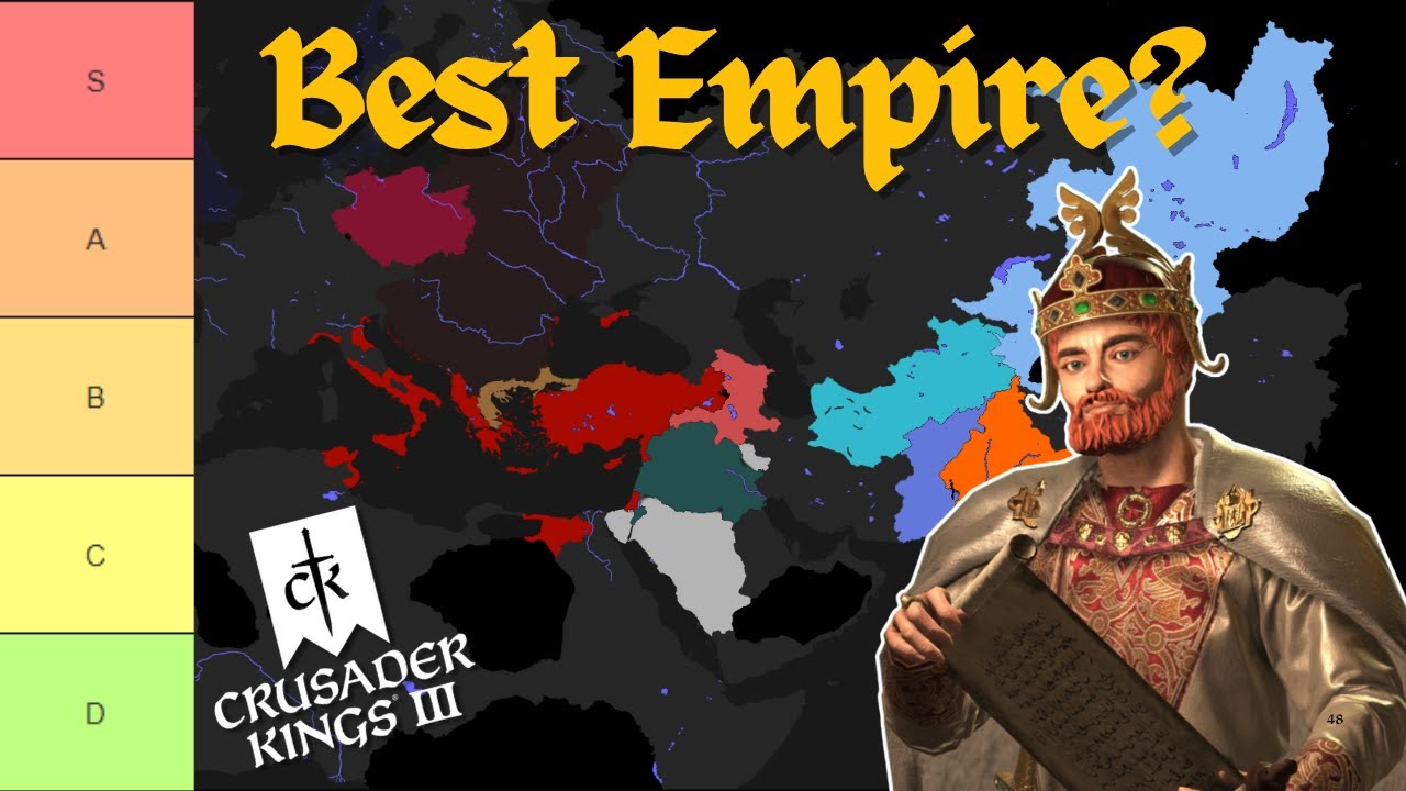 What is the best creatable Empire in CK3