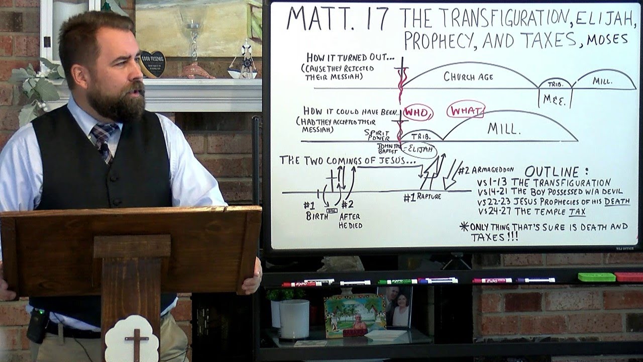 Matthew 17:1 to 27