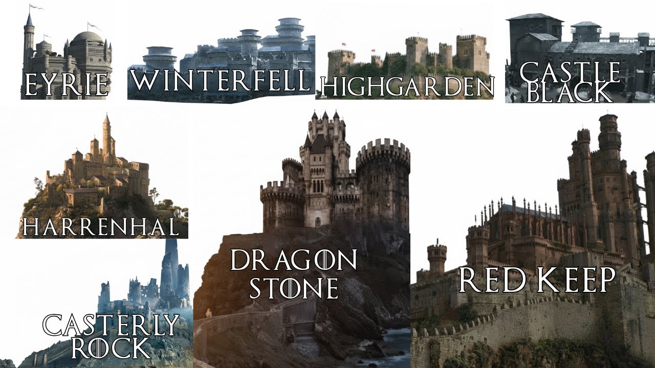 The MOST Strategic Castles In Game of thrones Explained