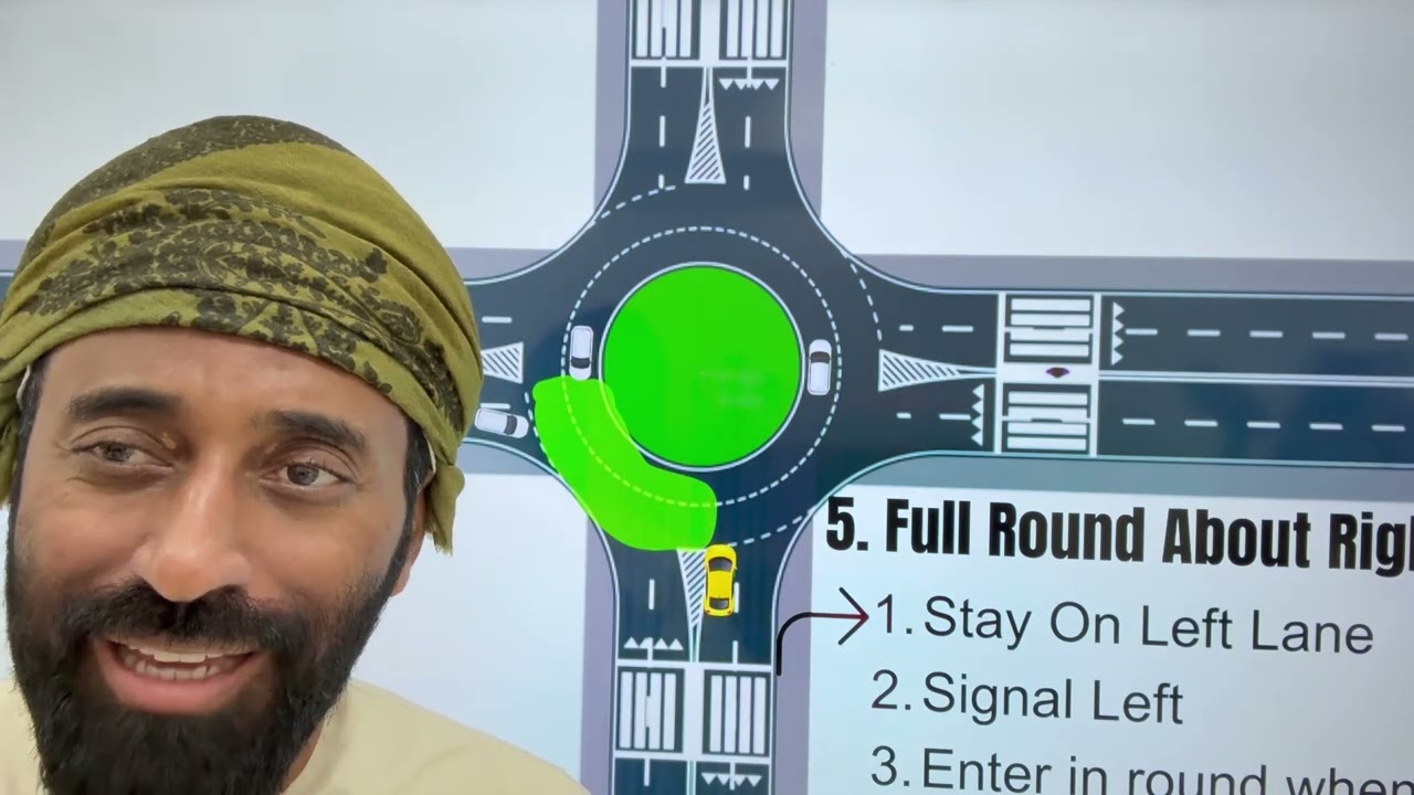 How to enter and exit from the roundabout in Oman 