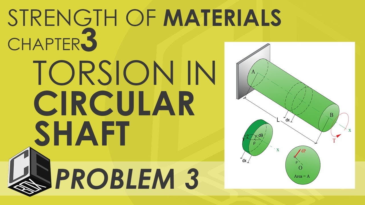 Mechanics of Deformable Bodies   Chapter 3 Torsion in Circular Shaft Problem 3 (PH)