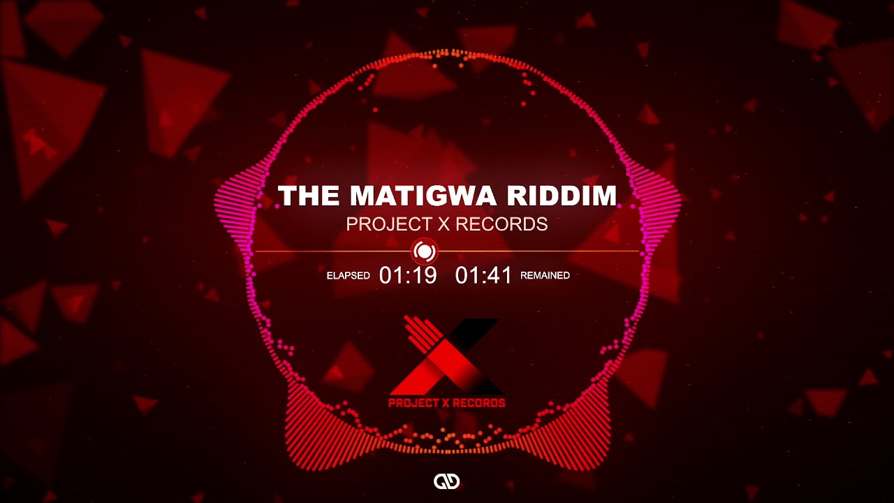 The Matigwa Riddim Instrumental 🍓| Grenada Soca 2019 |🌴☀️ Soca Instrumental