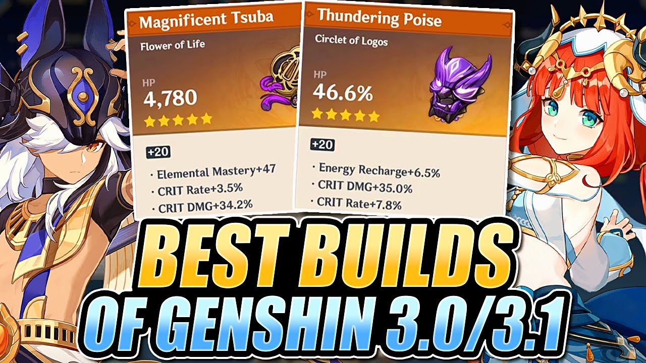 Reviewing Your BEST Characters and Artifacts of Genshin 3.1