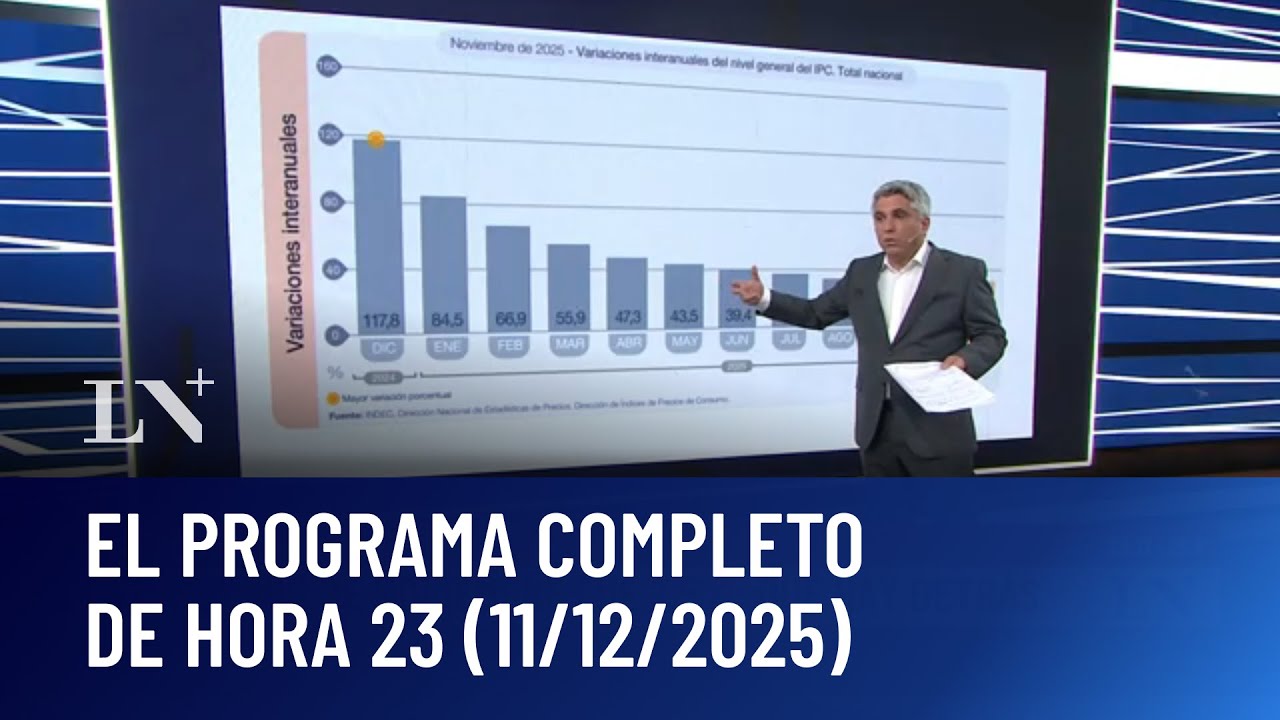 El programa completo de Hora 23 con Maximiliano Montenegro (11/12/2025)