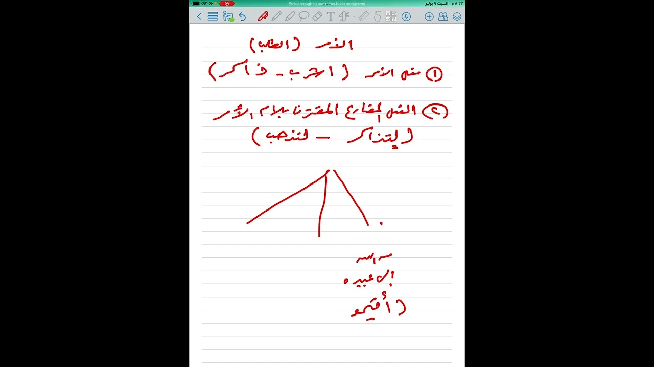 أسلوب الأمر ـ لغتي (أول متوسط)