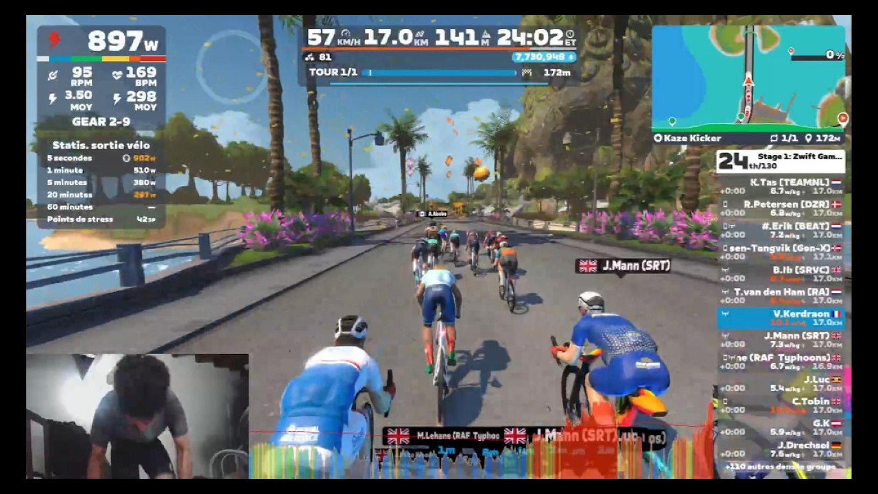 Zwift Games Race - Cat A  !
