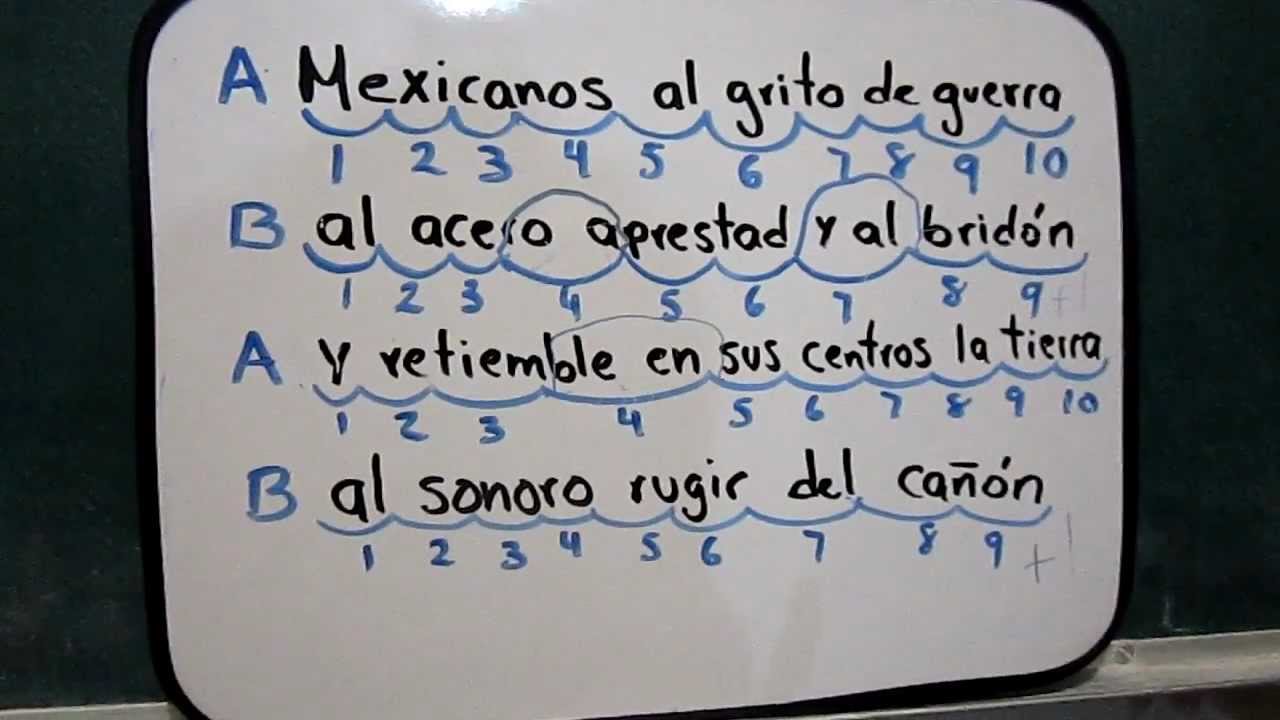 Rima, metro y ritmo