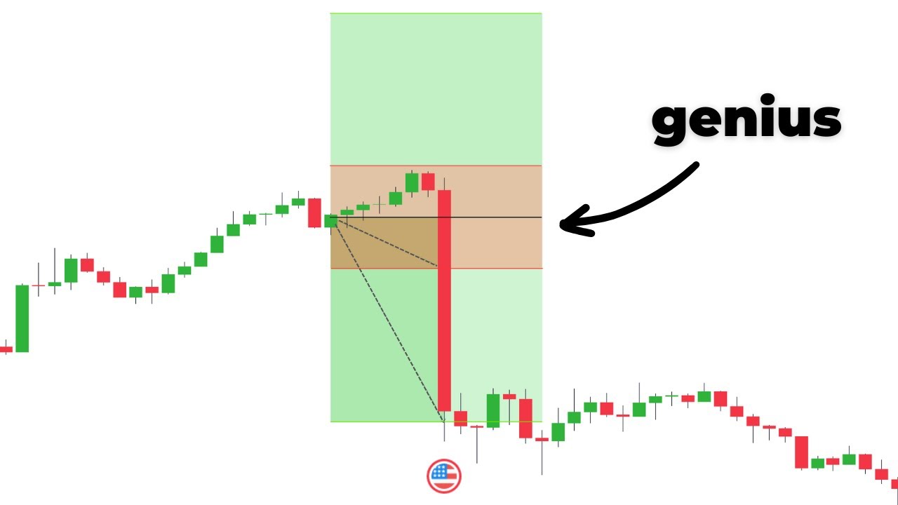 The Easiest Forex Hedging Strategy