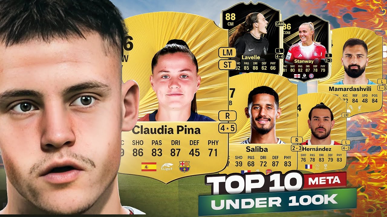 BEST PLAYERS IN EACH POSTION IN FC 26 ULTIMATE TEAM (Under 100K)