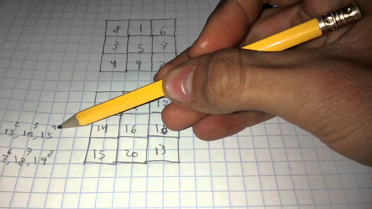 Como resolver cuadros mágicos 3x3