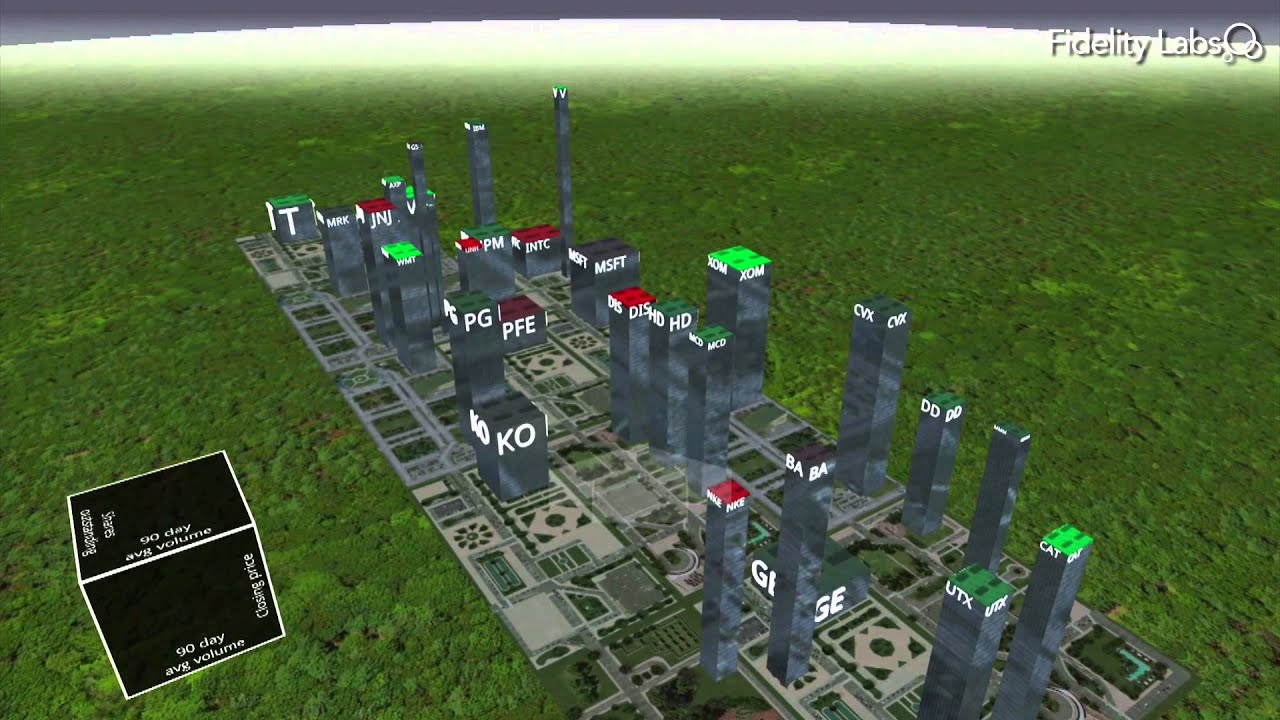 StockCity for Oculus Rift