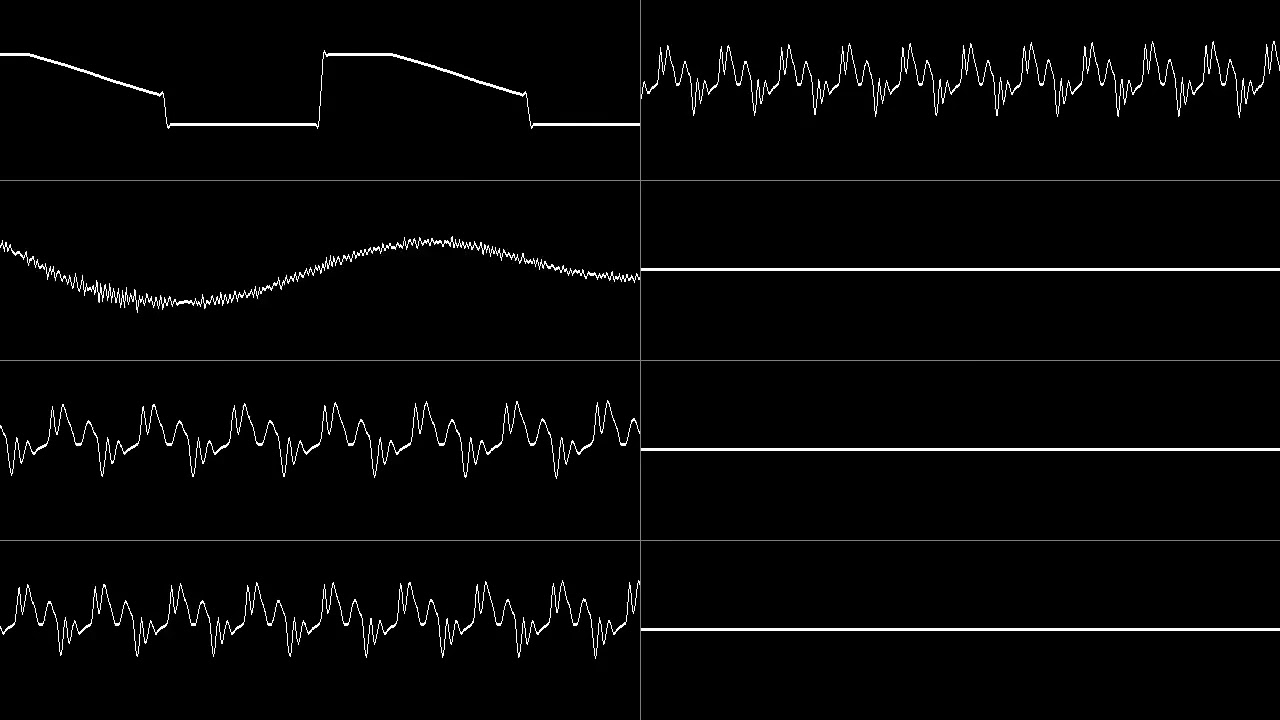 Ghidorah - Påskchip(easter egg) (Oscilloscope View)