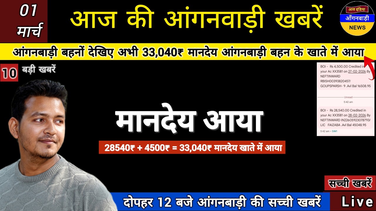 आंगनबाड़ी बहनों देखिए अभी 33040₹ मानदेय आंगनबाड़ी बहन के खाते में आया / आज दोपहर की आंगनबाड़ी खबरें