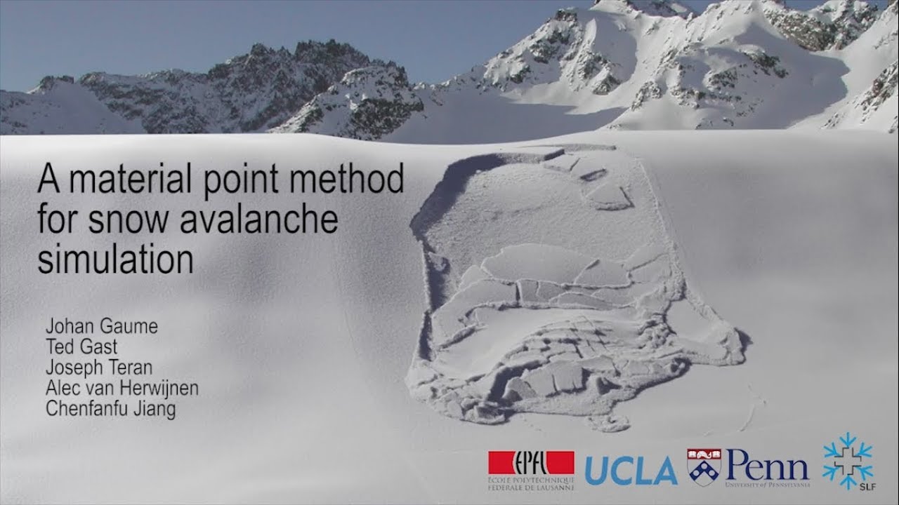 Snow avalanche simulations using the Material Point Method