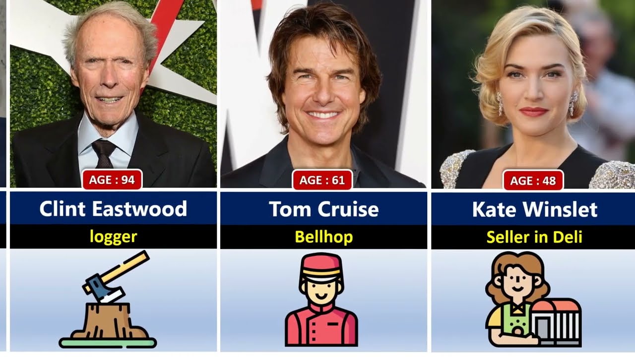 The First Job of Celebrities Before They Became Famous and Rich
