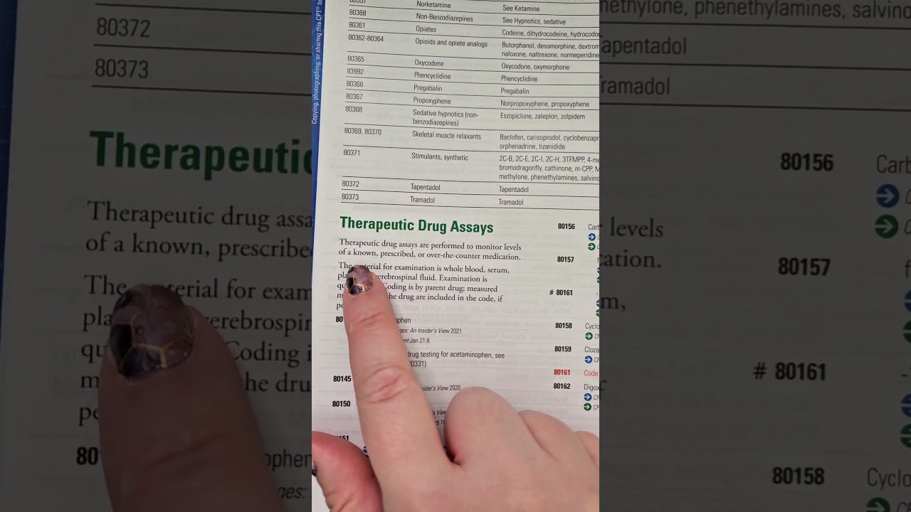 Medical Coding Demonstration - CPT Code Lab Test