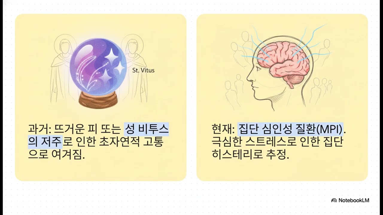 죽을 때까지 춤을 췄다고? 의사들도 경악한 역사상 가장 기괴한 의학 미스터리!
