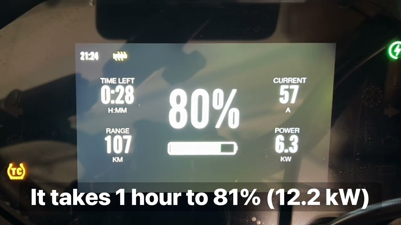 Zero DSR/X 2023 ➥ Real Life Charge time 😫