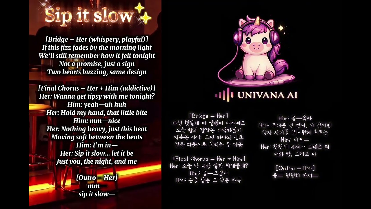 [Emotive Pop] Raira (Univana) – Sip It Slow (dream pop @univana2025)