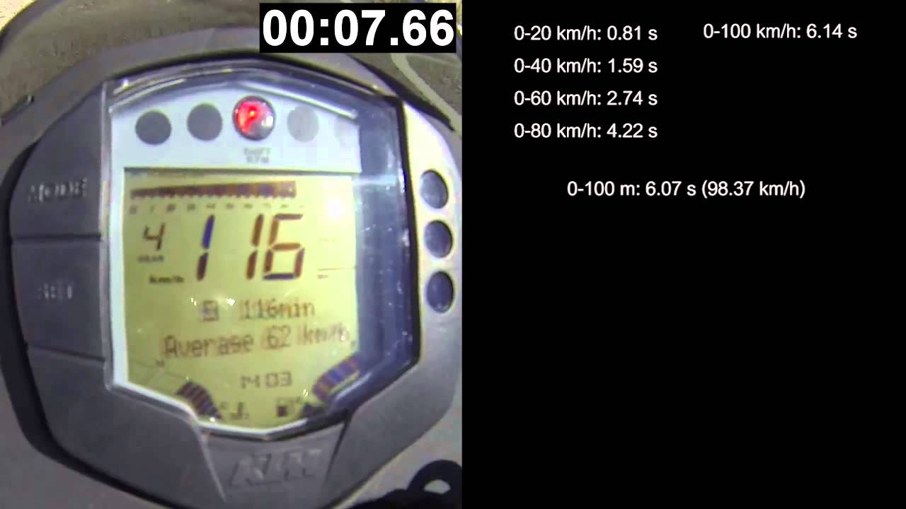 KTM 390 Duke / 0-150 km/h & 0-1000 m