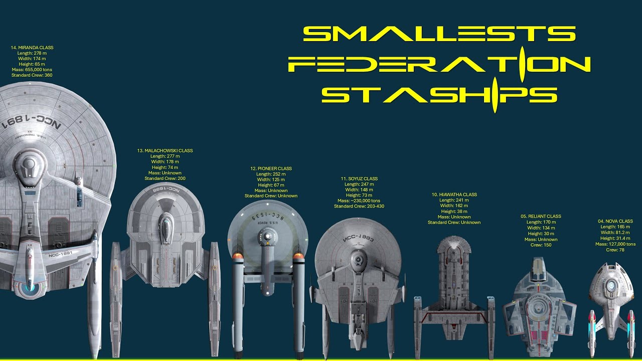 The 15 Smallest Federation Ships In Star Trek