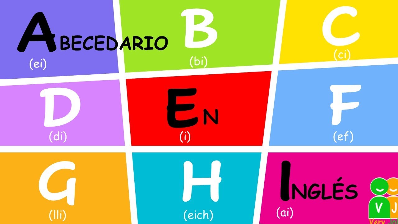 ABECEDARIO EN INGLES