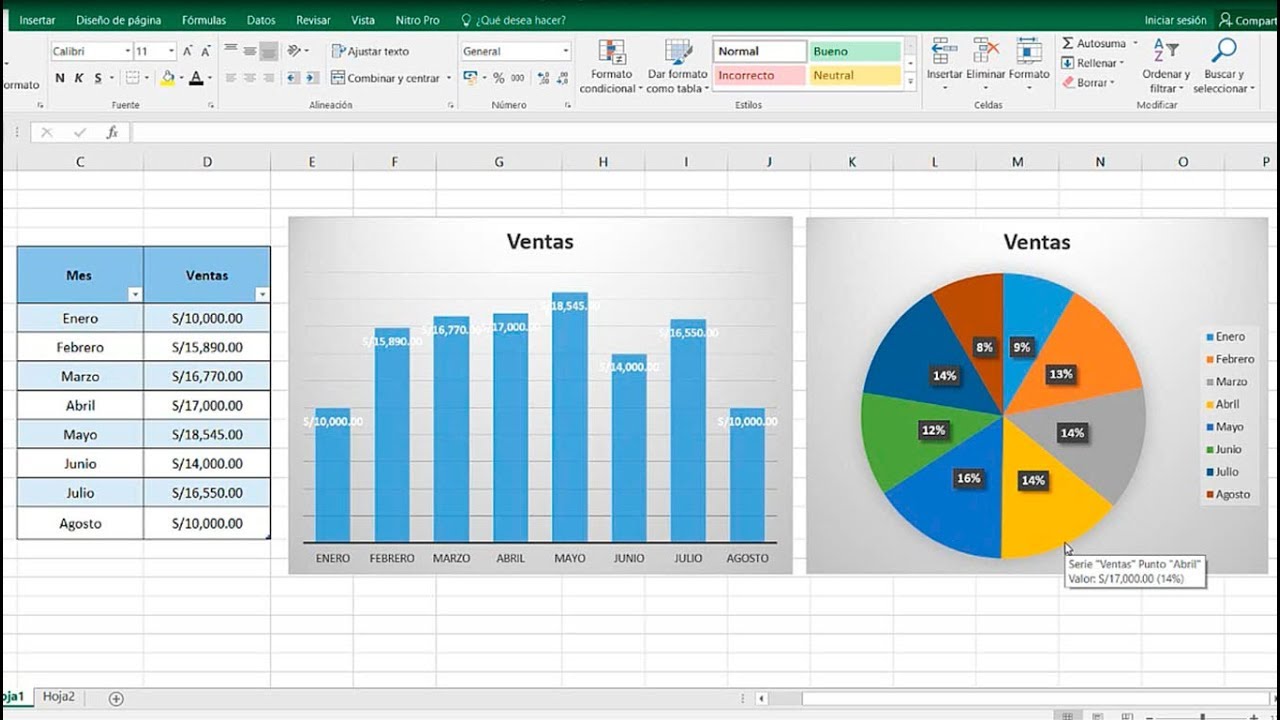 C&oacute;mo crear gr&aacute;ficos con actualizaci&oacute;n autom&aacute;tica en excel