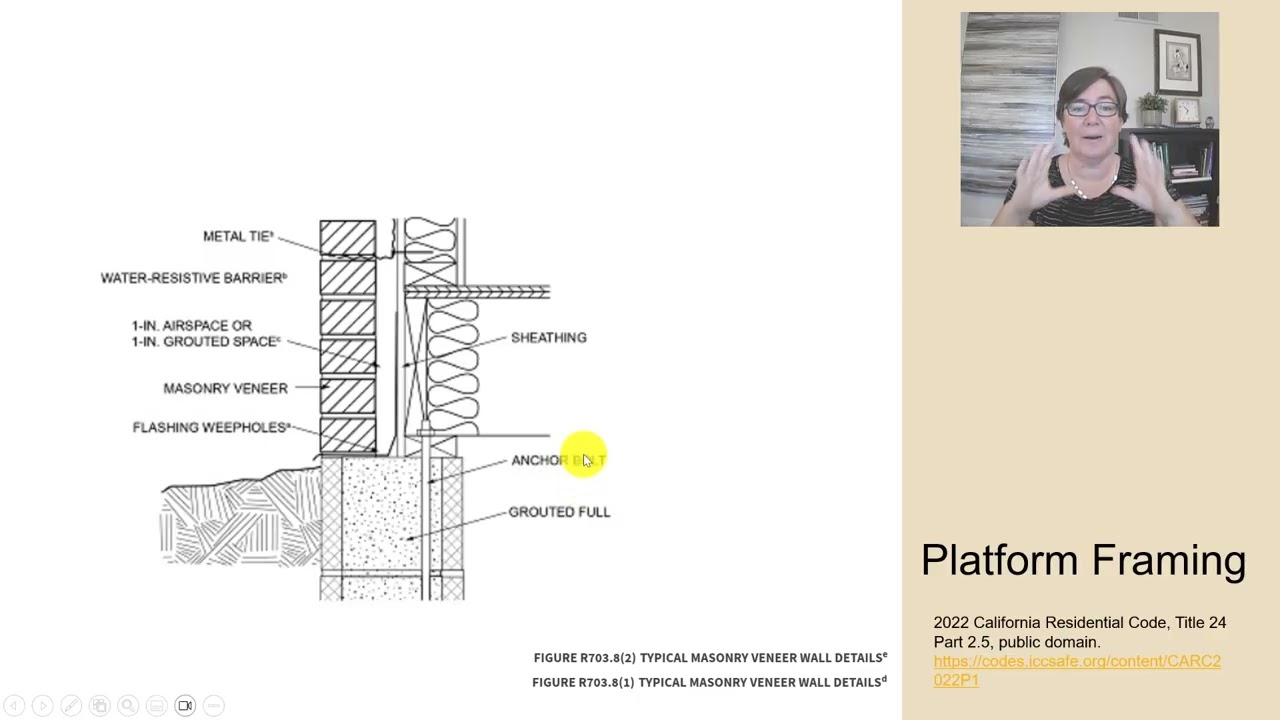 3 6 Platform Framing Example