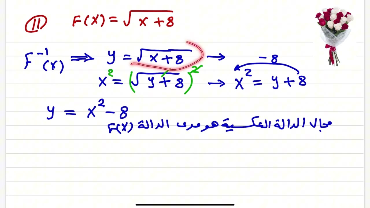 تدرب وحل مسائل /العلاقات والدوال العكسية /رياضيات ثالث ثانوي الفصل الدراسي الاول  /الجزء الاول