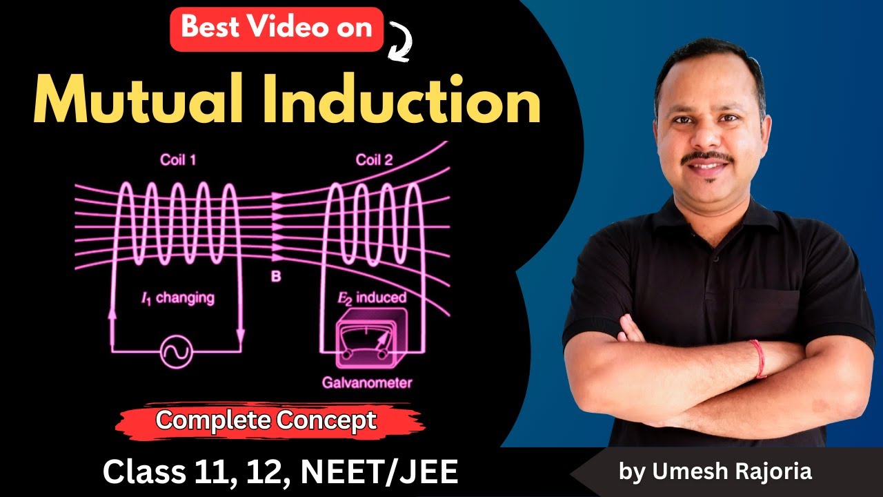 Mutual Induction | Mutual inductance of coaxial Solenoids | Important Questions | 12 Physics #cbse