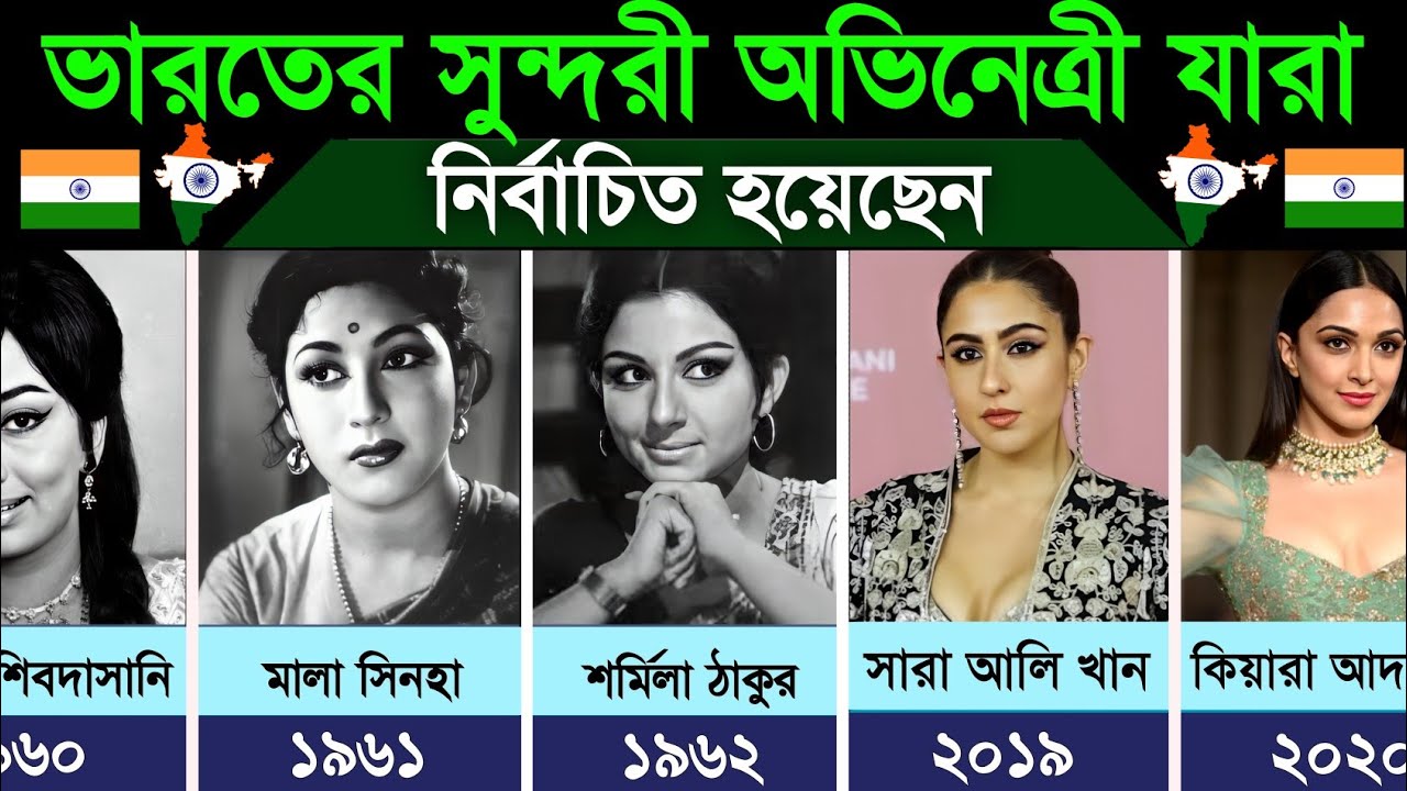 প্রতি বছর ভারতের সুন্দরী অভিনেত্রী যারা নির্বাচিত হয়েছেন। Beautiful Actress of India Every Year