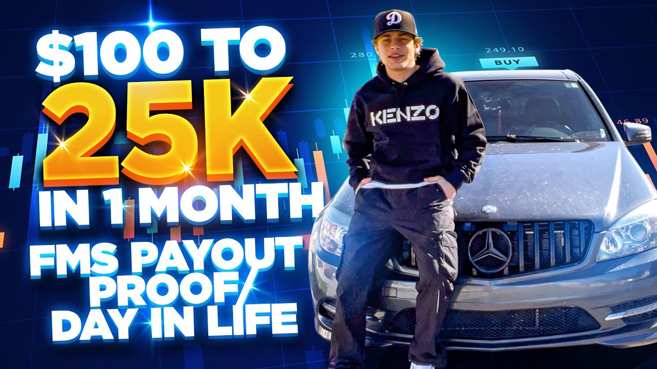 FMS Payout Proof | Day In Life Forex Trader