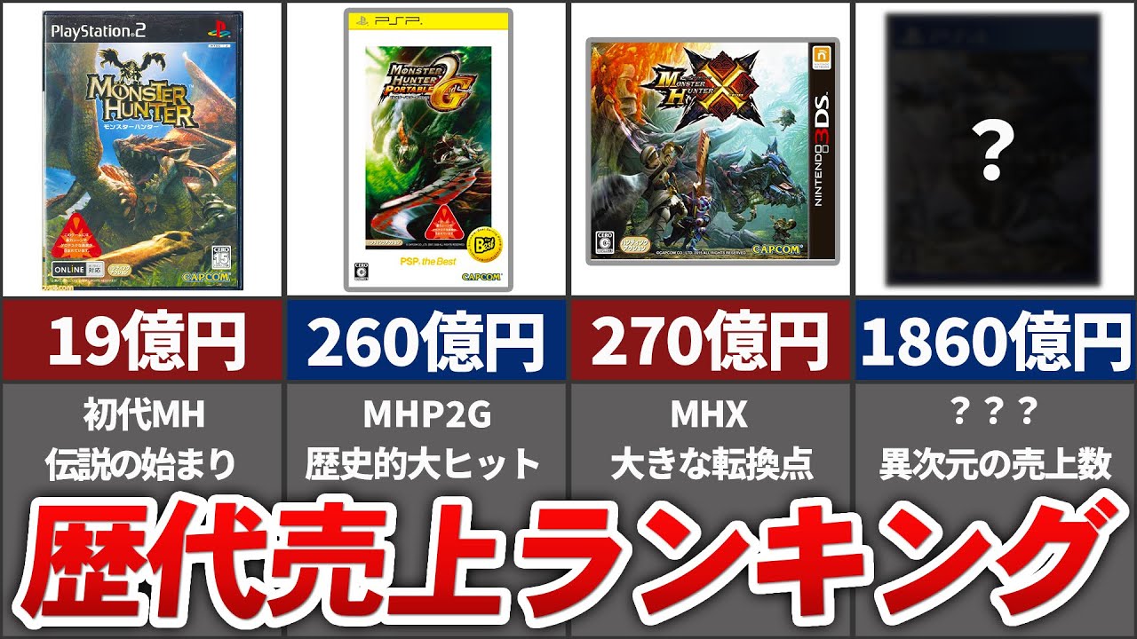 【累計●兆円！？】歴代モンハンシリーズ売上本数ランキング TOP17