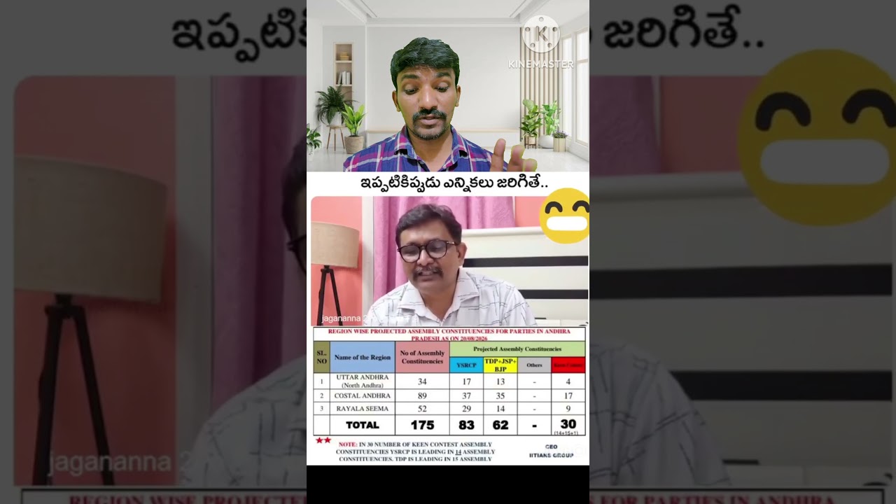 Journalist Sai vs BSR | Facts | Aathmasakshi | CBN | TDP | Lokesh Nara