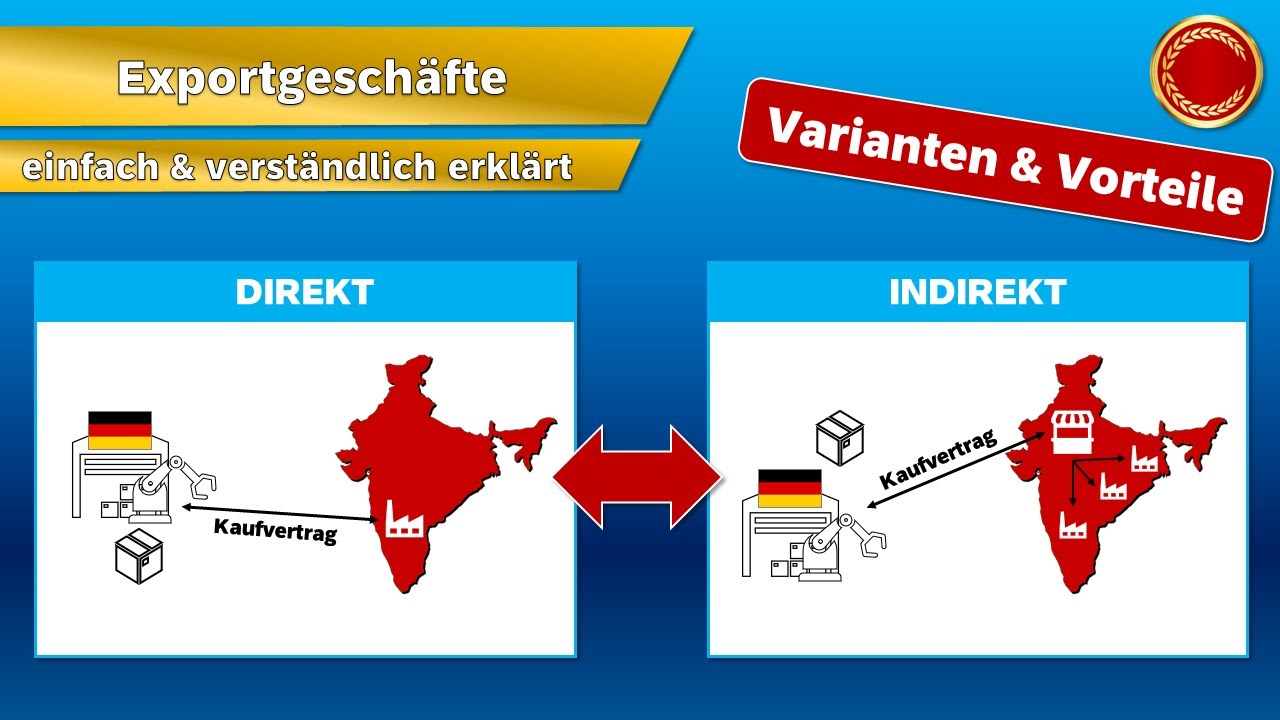 Exportgeschäfte - 👨🏼‍🎓 EINFACH ERKLÄRT 👩🏼‍🎓
