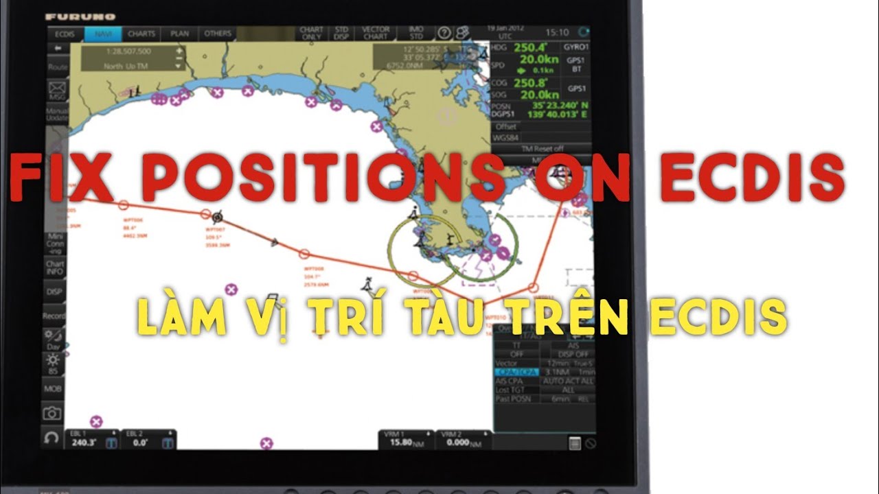 Ecdis Furuno fmd 3200- Make positions on Ecdis