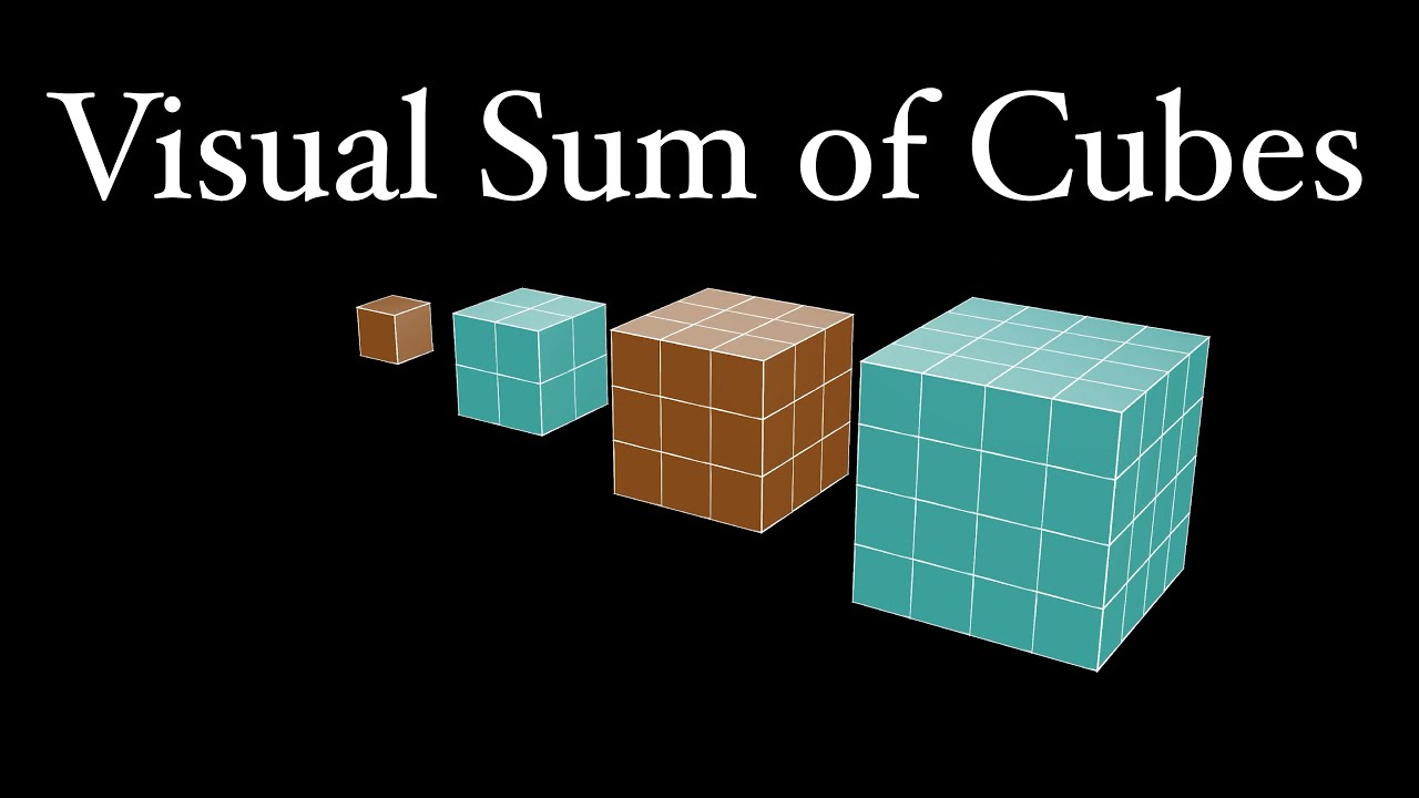 Sum of Cubes IV (Nicomachus's Theorem)