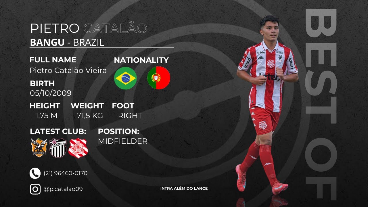Pietro Catalão | Meio Campo/Midfielder | Material atualizado 2026