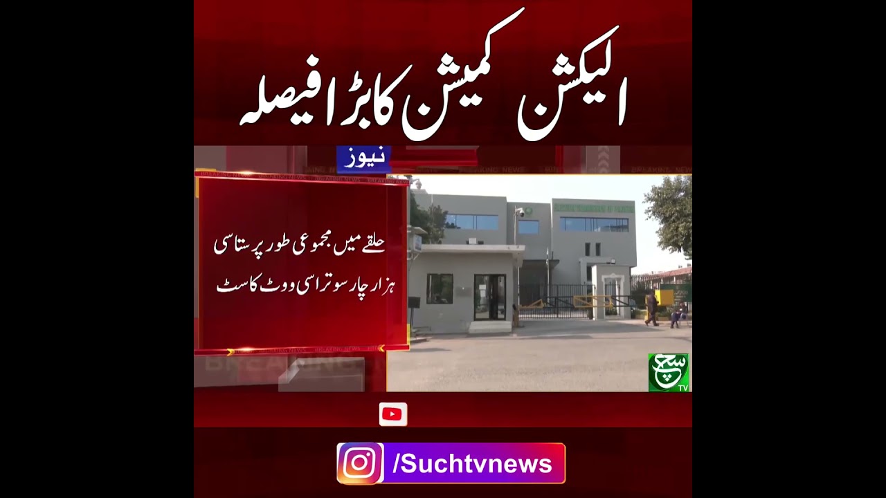 Election Commission Drops Major Verdict  | Breaking News