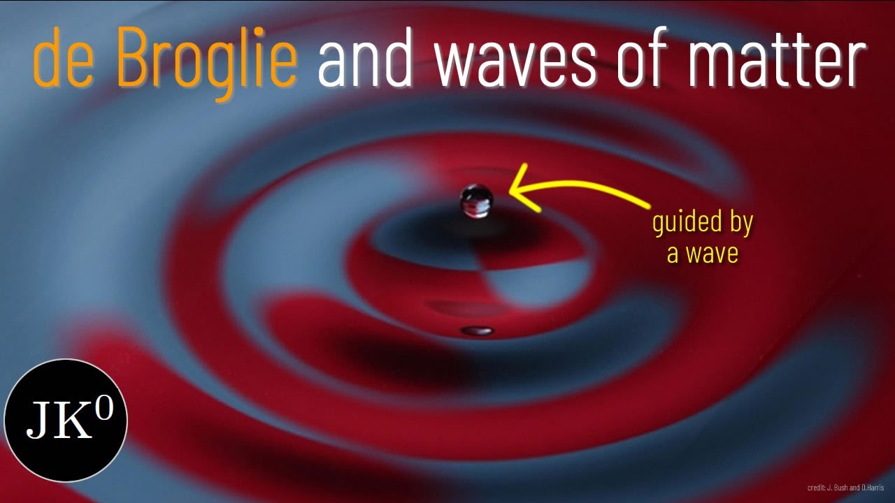 Pilot-wave theory (part 1): the origin of de Broglie's matter waves