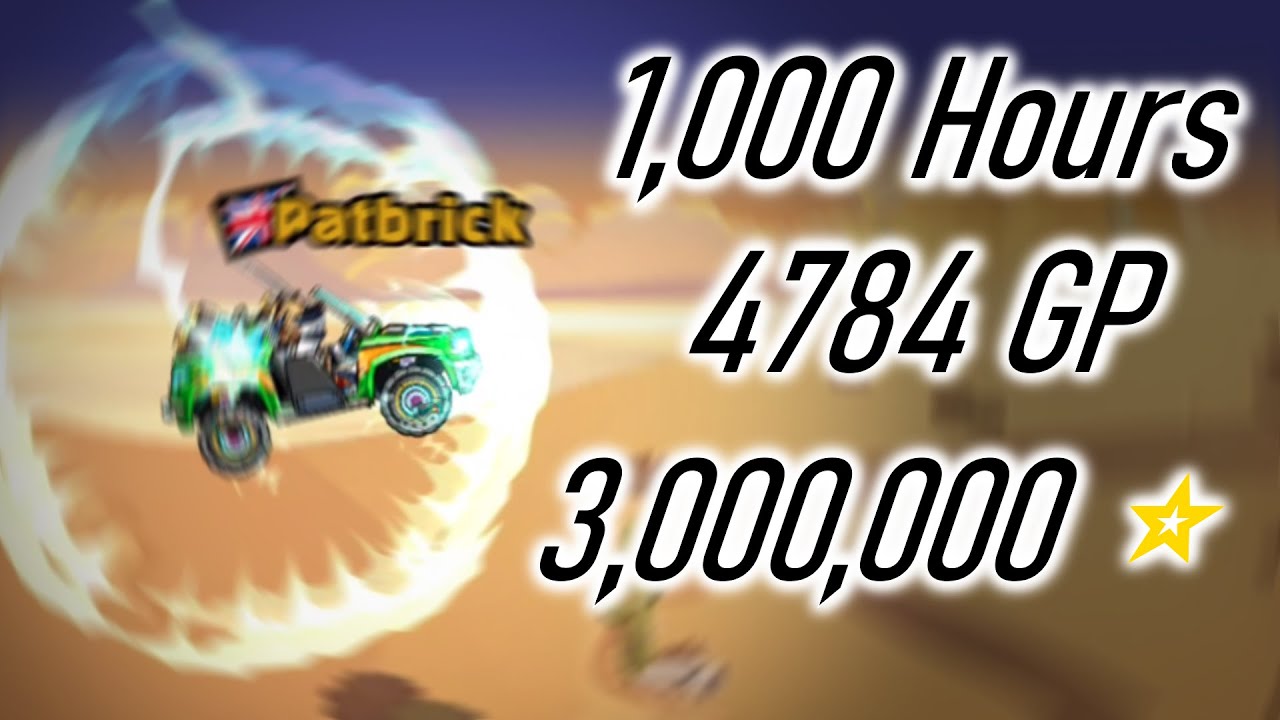 My 1,000 Hour Journey to 3,000,000 ⭐| HCR2