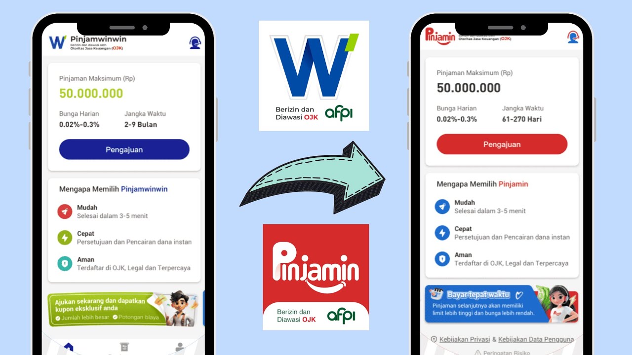 Pinjol Pinjamwinwin Ganti Nama jadi Pinjamin  ✅ Apa Perbedaannya?