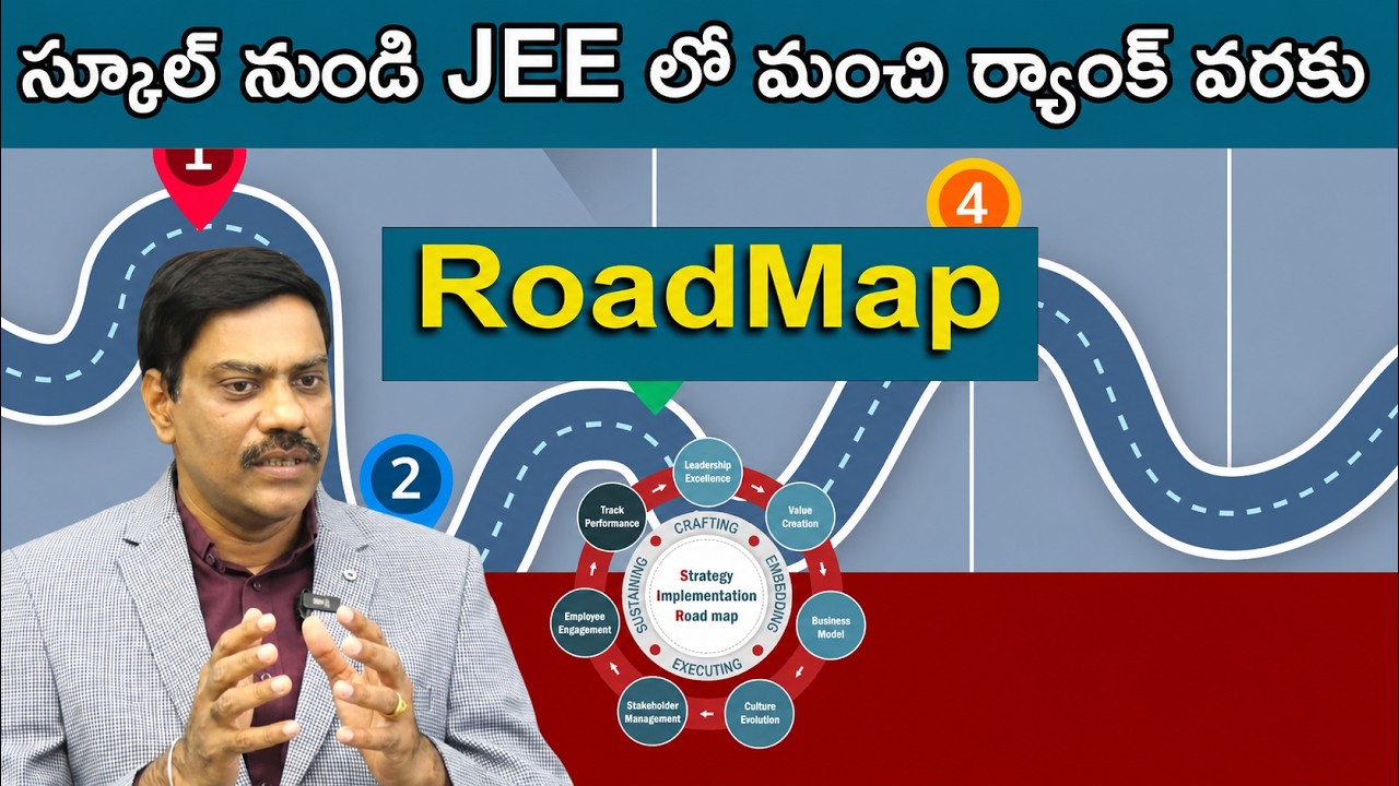స్కూల్ నుండి JEE లో మంచి ర్యాంక్ వరకు...RoadMap | DR .A. SATISH