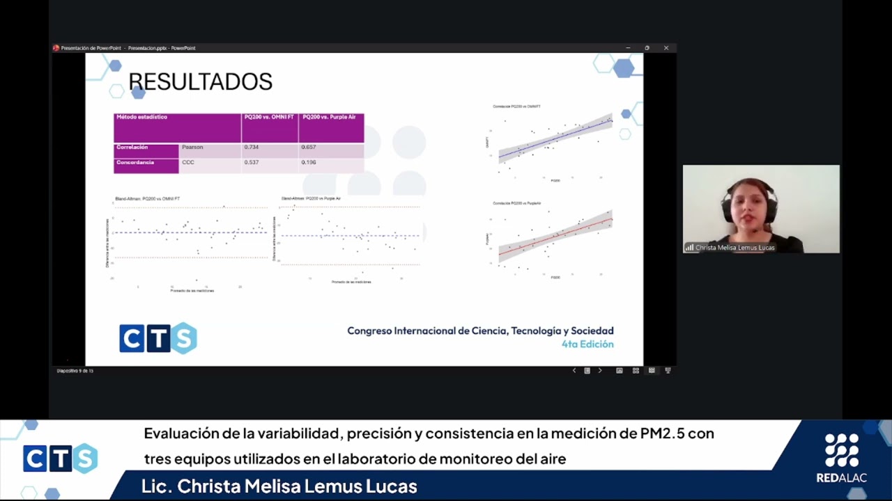 Evaluación de la variabilidad, precisión y consistencia en la medición de PM2.5 con tres equipos