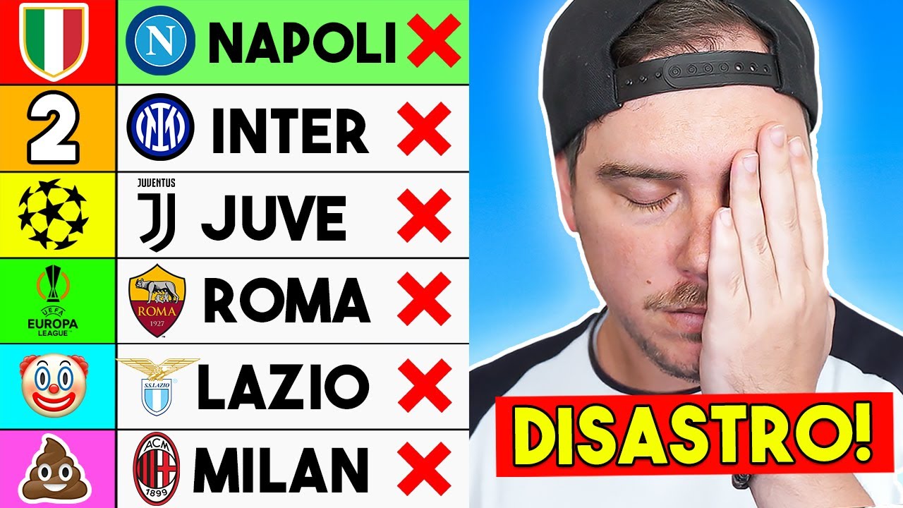 REAZIONE AL MIO PRONOSTICO sulla CLASSIFICA di SERIE A 2024-2025