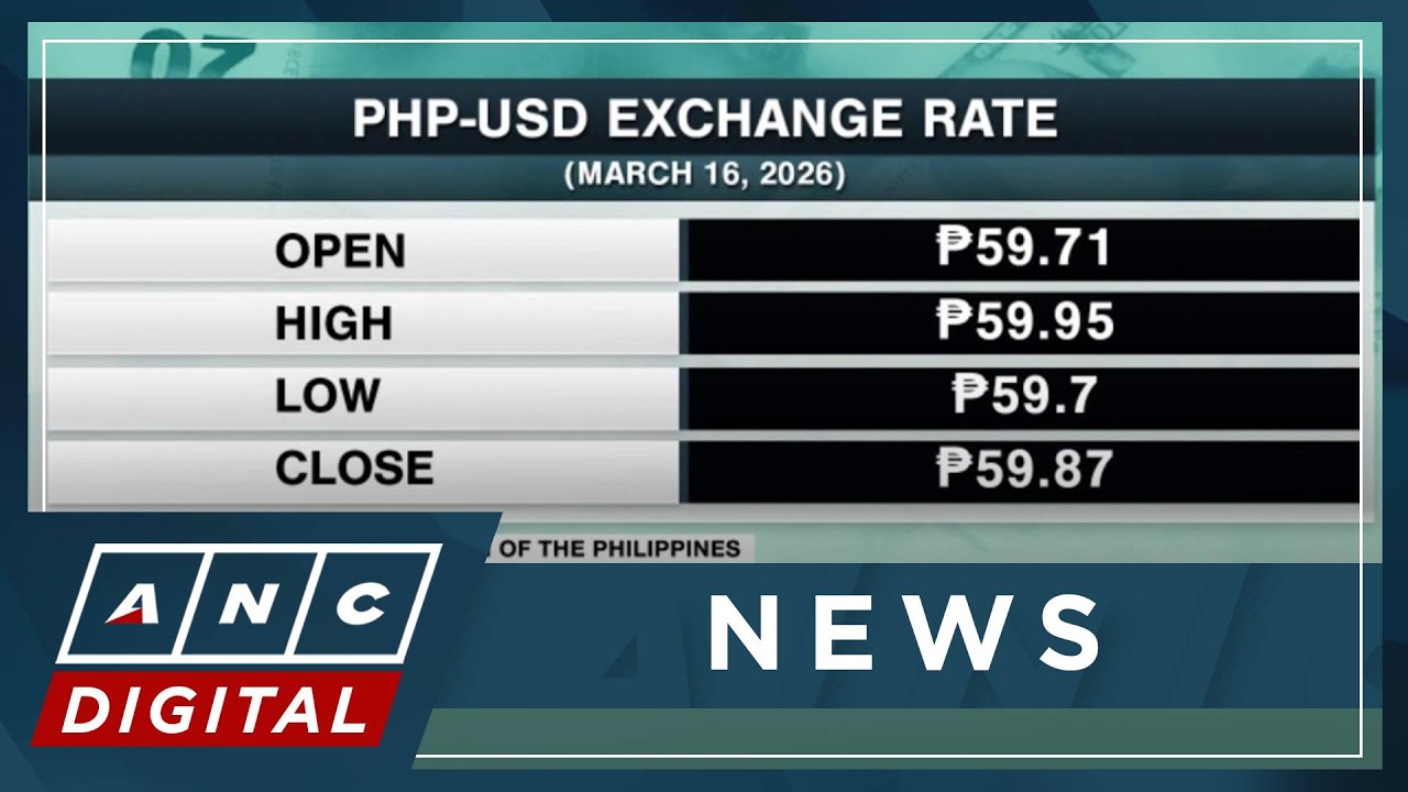 PH Peso sinks to another record-low at P59.87:$1; BSP to step in | ANC