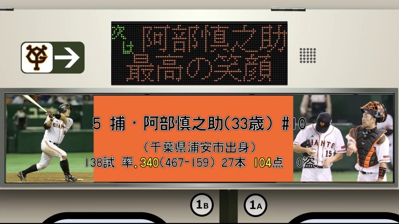 読売ジャイアンツ 2012年 応援歌1-9+α [電車風]
