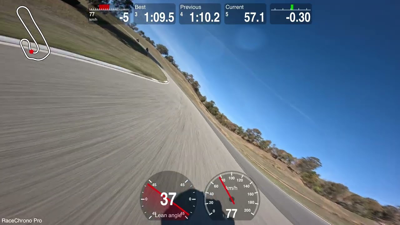 Broadford Track Day | Honda CBR600RR | Full Session | Blue Group/Race Weekend | Positive Throttle